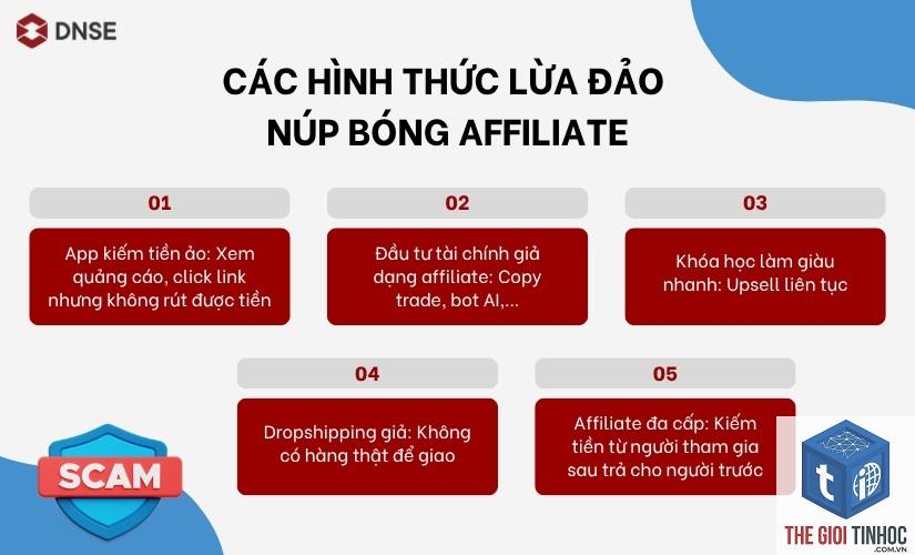 affiliate marketing có lừa đảo không - Hình 4