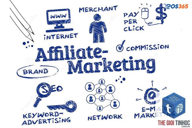 affiliate marketing không cần vốn - Hình 4