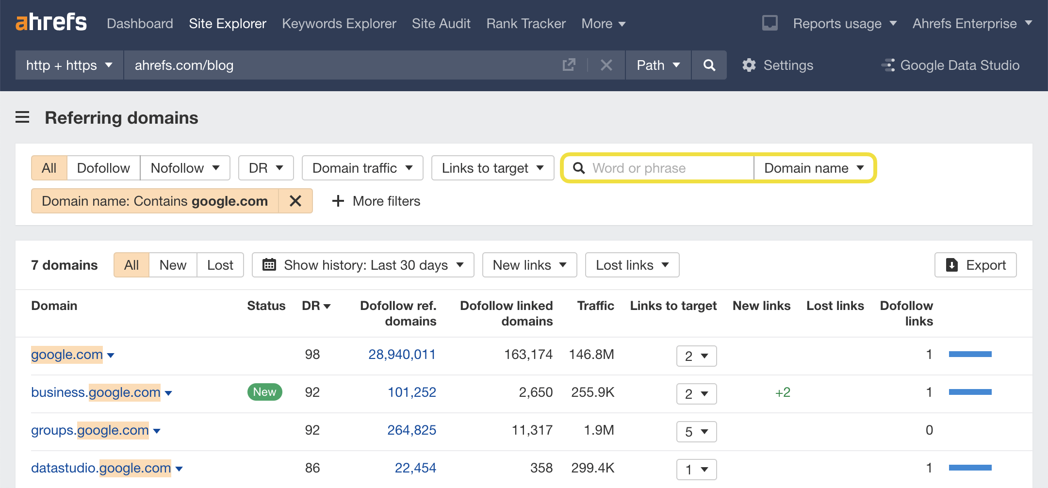 ahrefs backlink checker là gì - Hình 1