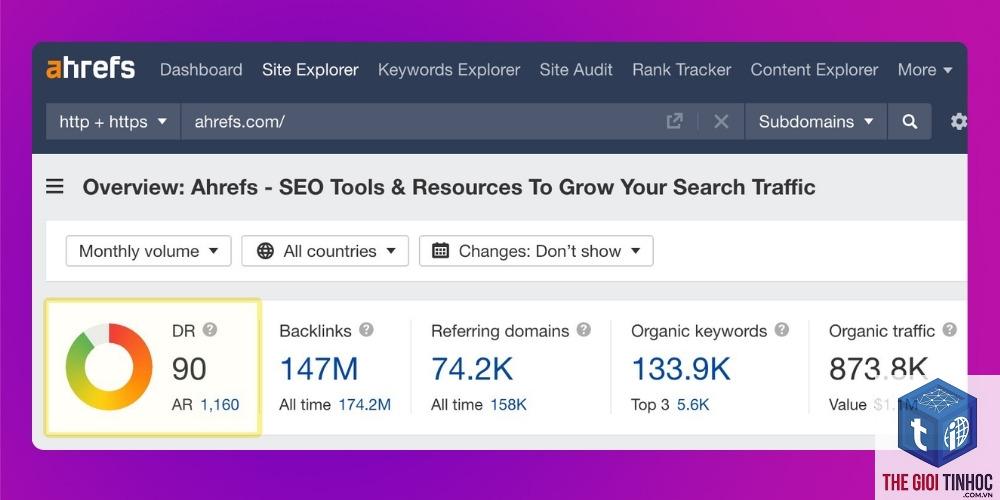 ahrefs domain rating là gì - Hình 4