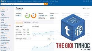 ahrefs rank tracker là gì