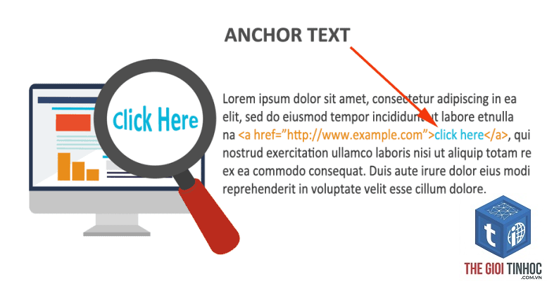 anchor text là gì