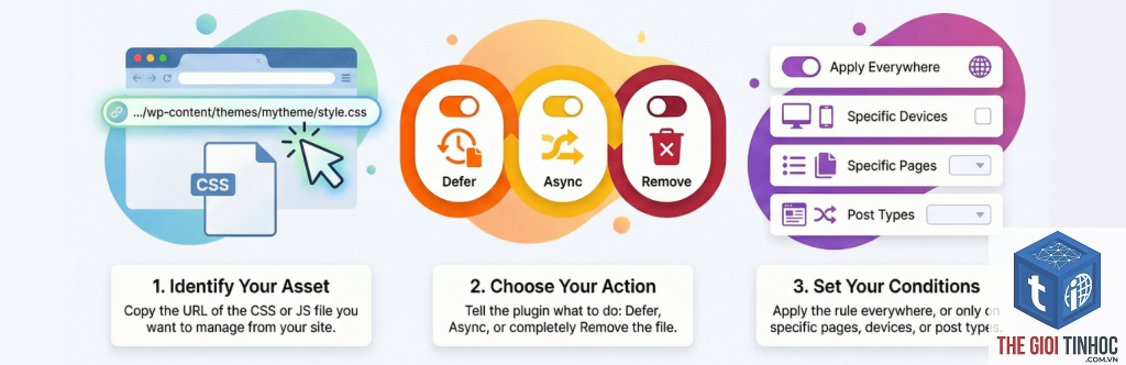 async javascript wordpress