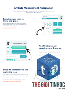 automation affiliate marketing