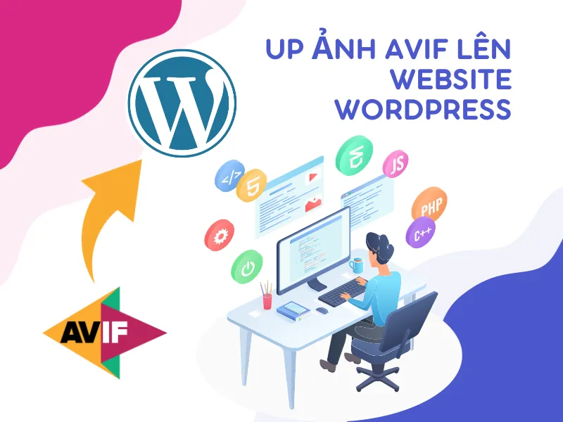 avif wordpress là gì