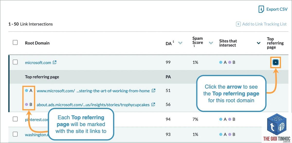 backlink intersect là gì - Hình 2