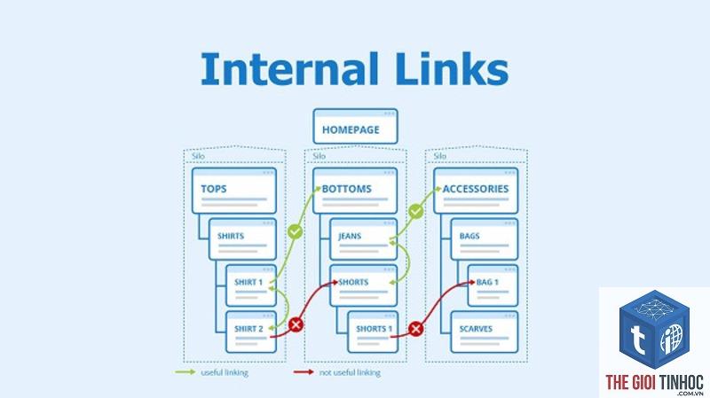 backlink intersect là gì - Hình 4
