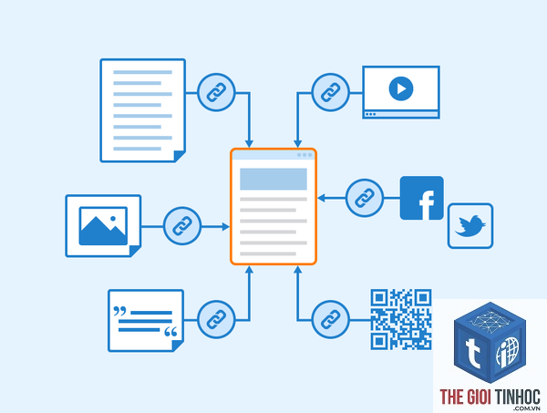 backlink là gì - Hình 4