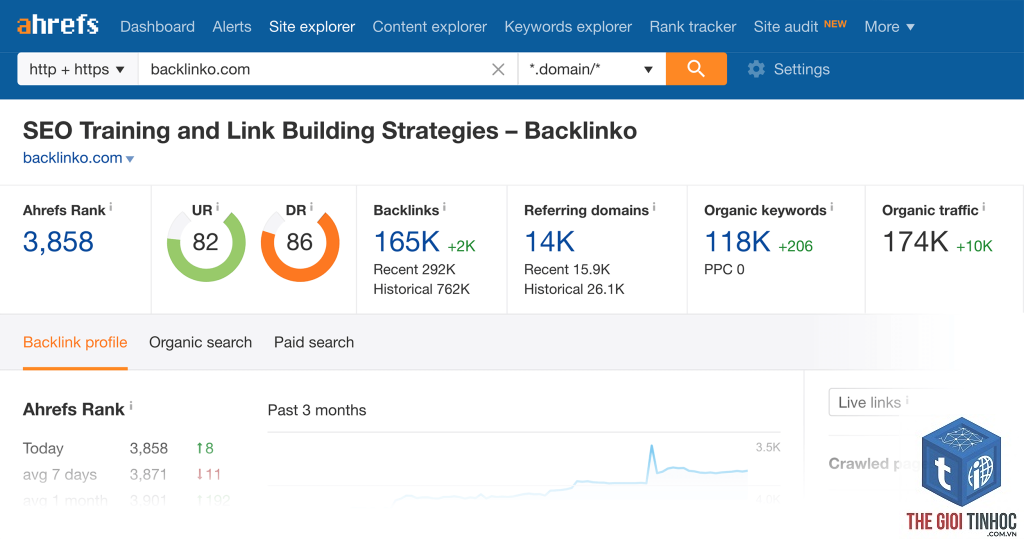 backlinks trong ahrefs là gì