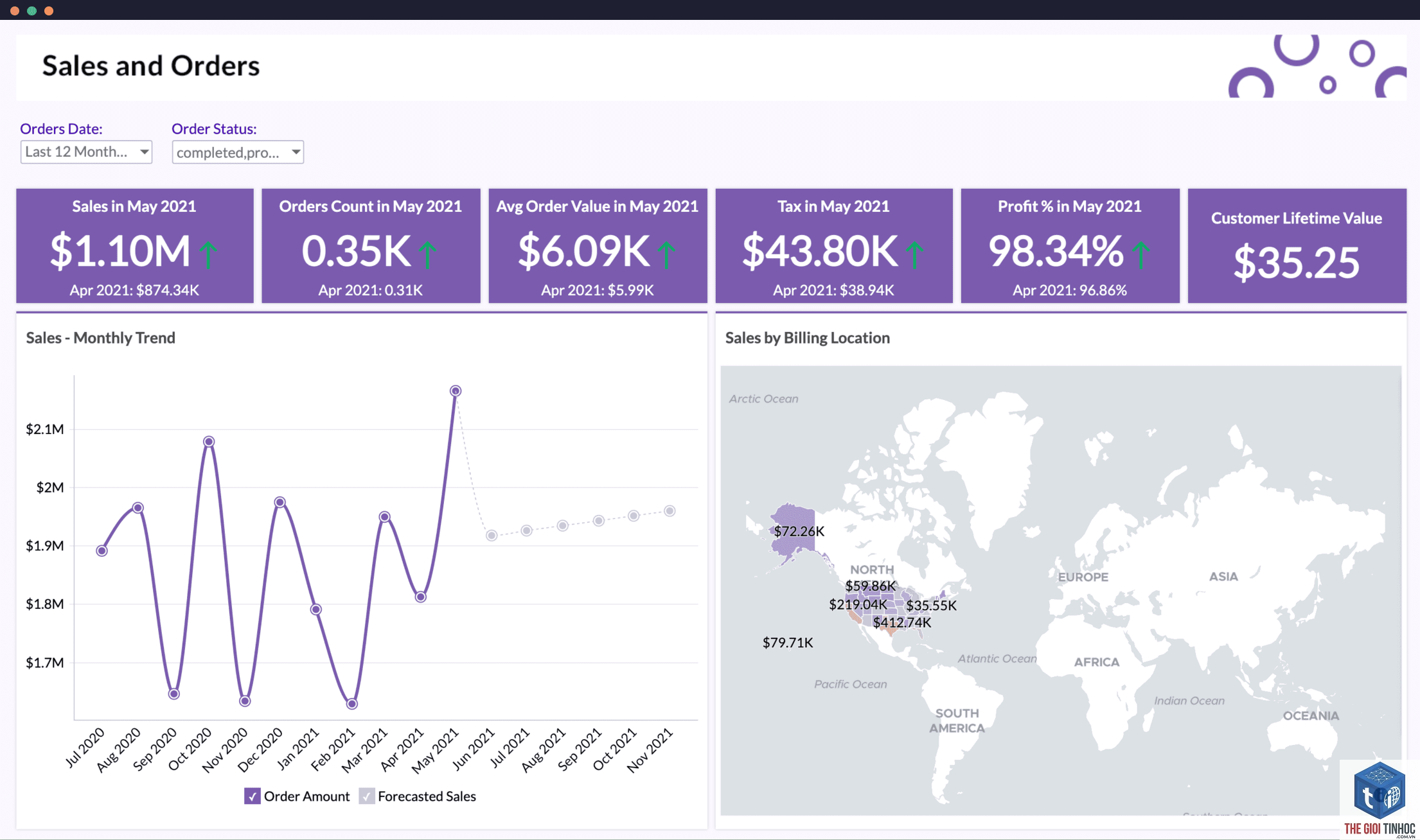 báo cáo khách hàng woocommerce - Hình 4