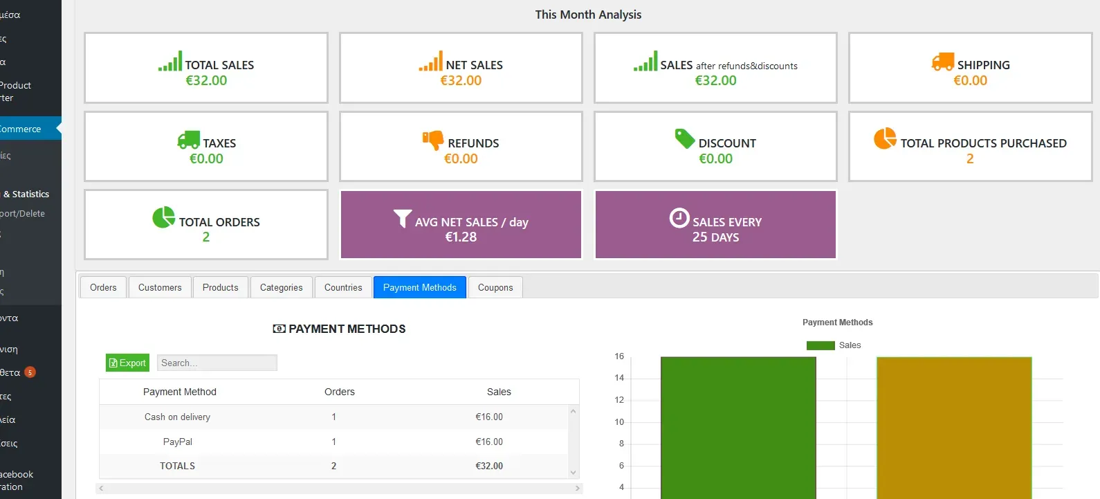báo cáo sản phẩm woocommerce - Hình 5