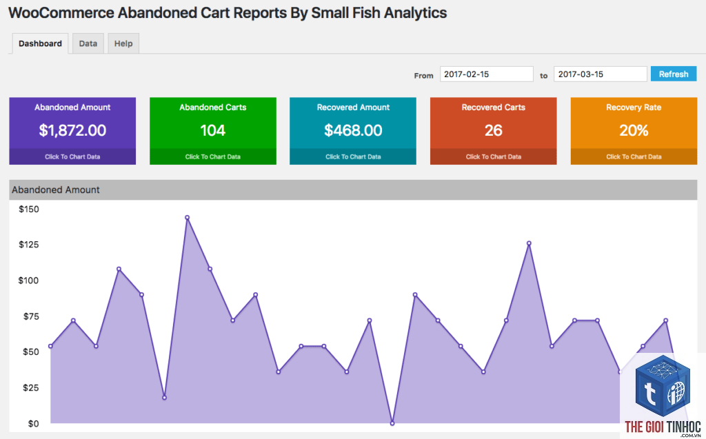 báo cáo sản phẩm woocommerce