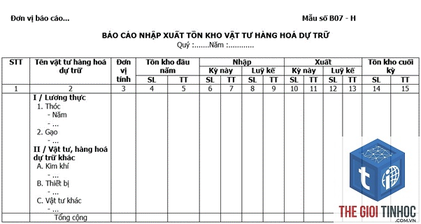 báo cáo tồn kho woocommerce - Hình 4