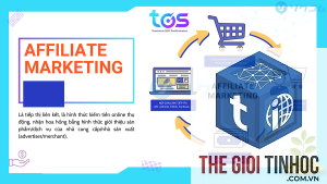 bí quyết affiliate marketing