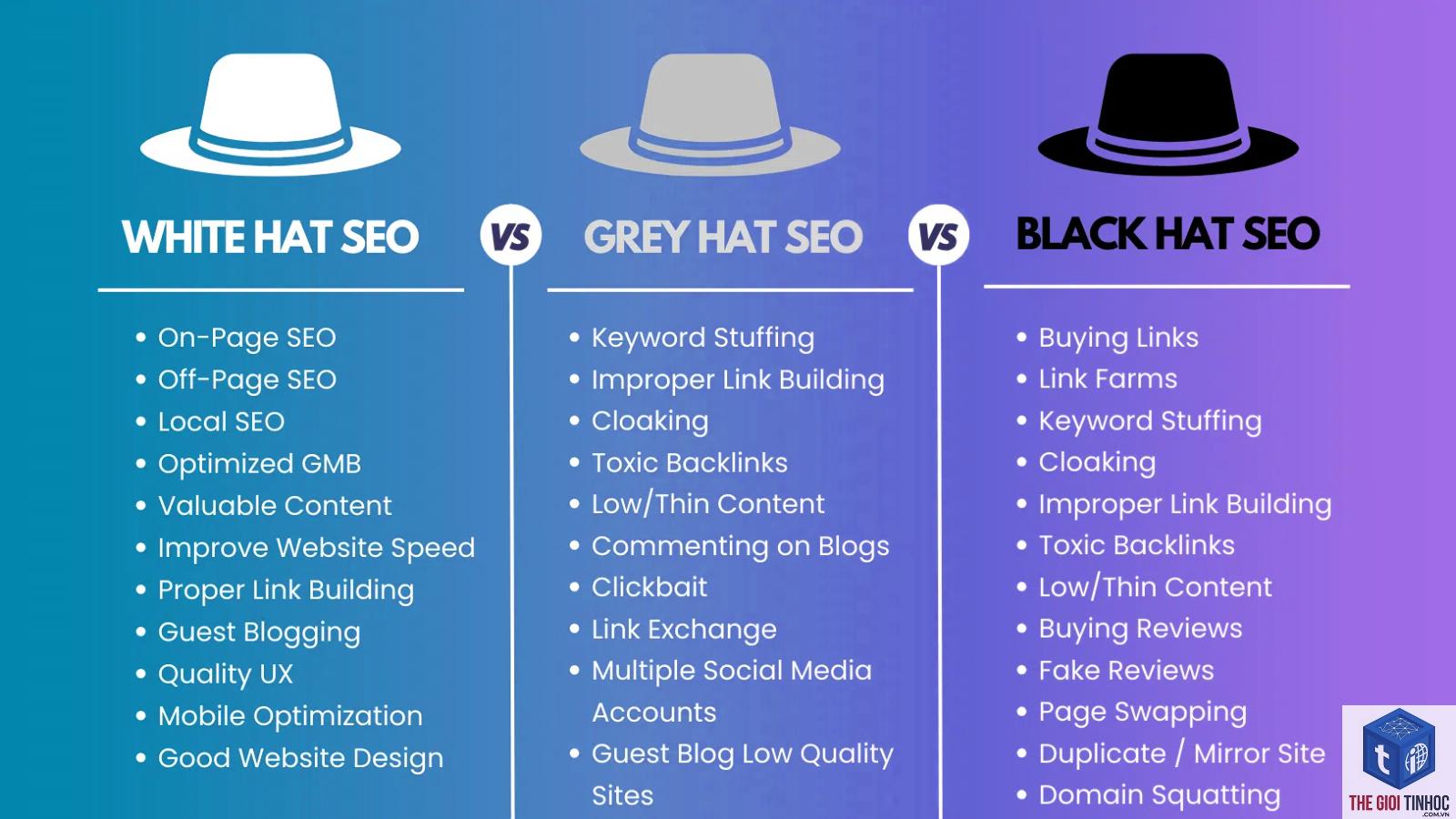 black hat link building là gì - Hình 1