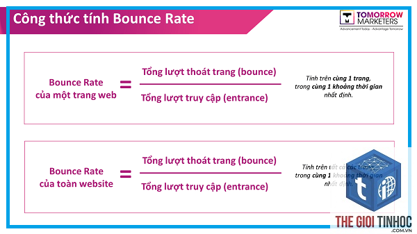 bounce rate là gì - Hình 2