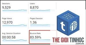 bounce rate là gì