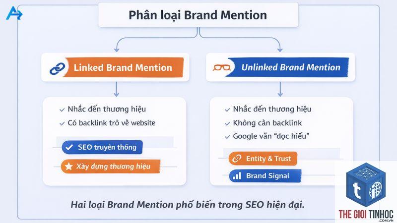 brand mention là gì - Hình 2