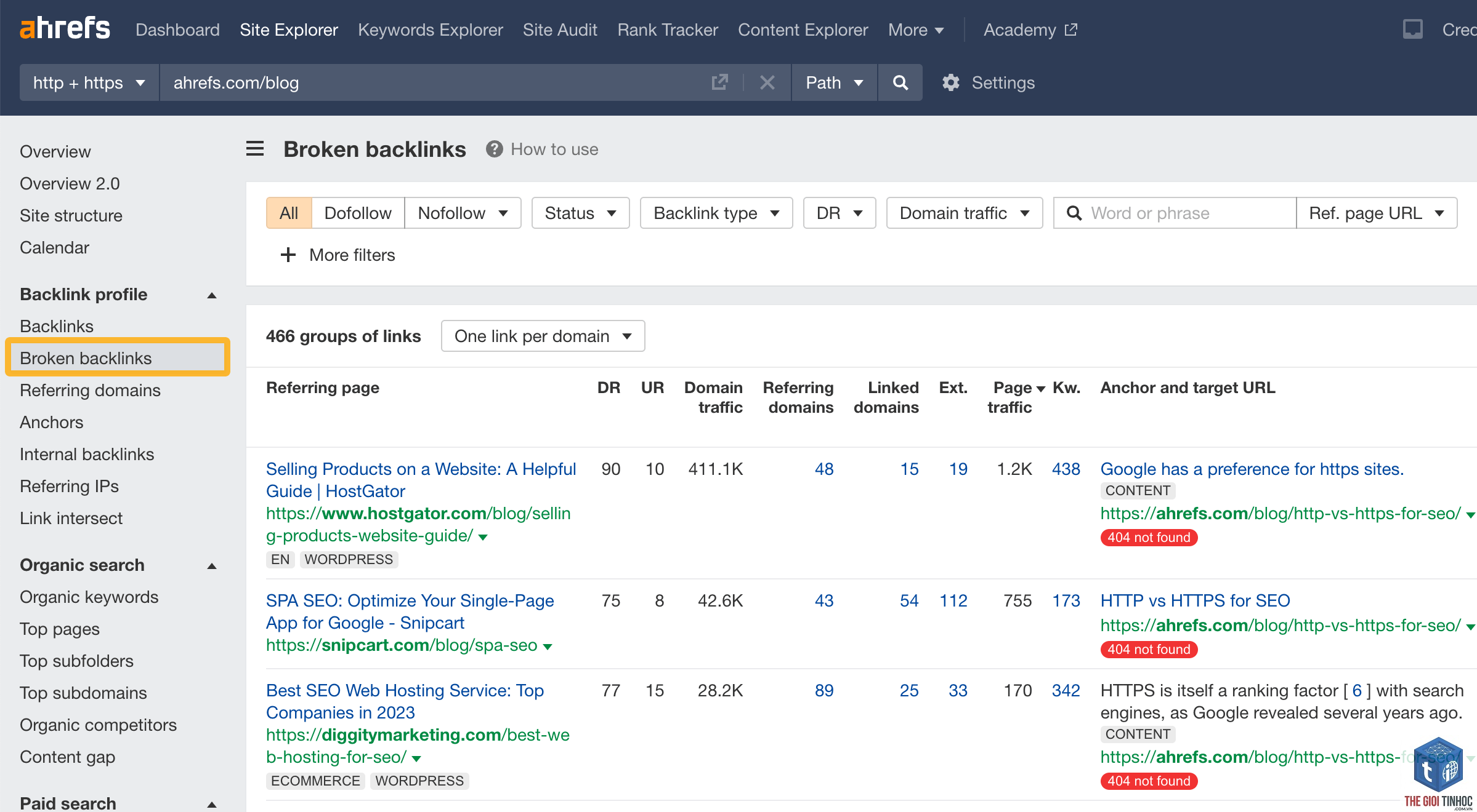 broken backlinks là gì trong ahrefs - Hình 2