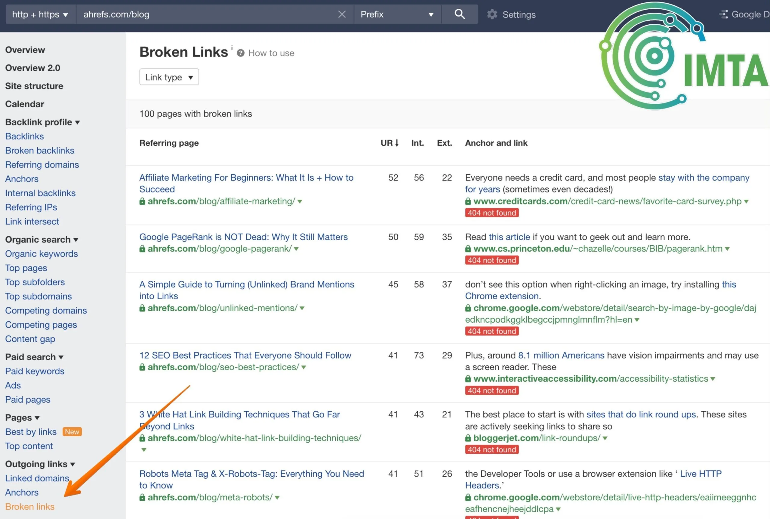 broken backlinks là gì trong ahrefs - Hình 5