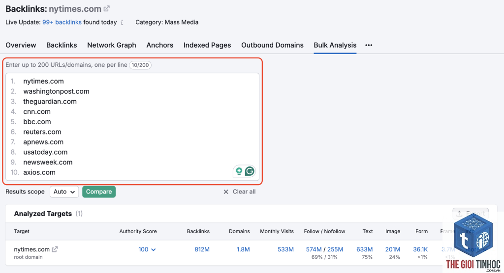 bulk domain analysis là gì