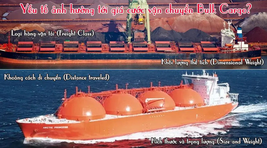 bulk export gsc là gì - Hình 5