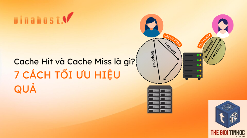 cache hit ratio là gì - Hình 2