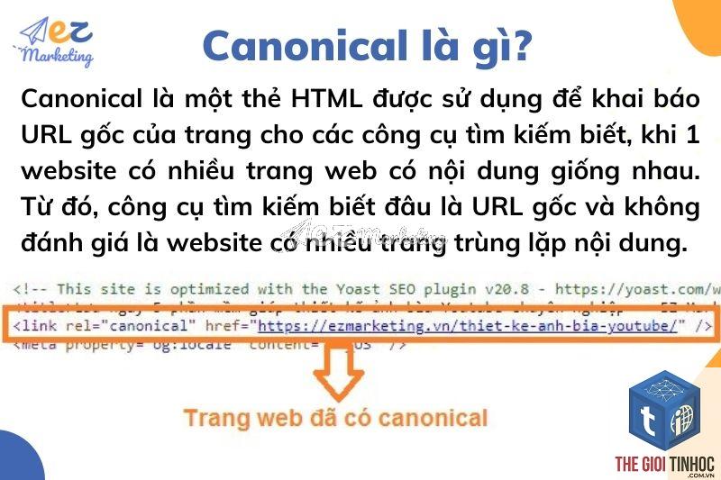 canonical là gì - Hình 4