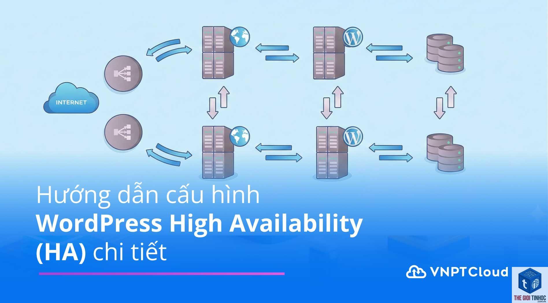 cấu hình cài đặt cơ bản wordpress - Hình 2