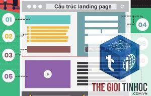cấu trúc landing page elementor