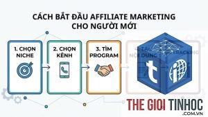 chọn niche affiliate marketing