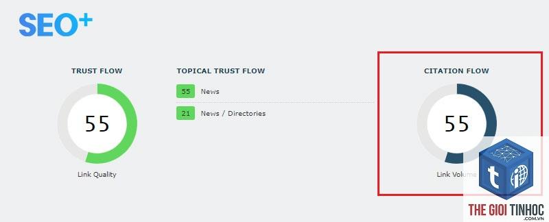 citation flow là gì - Hình 2