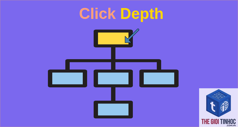 click depth là gì - Hình 2
