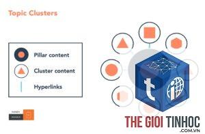 cluster page là gì