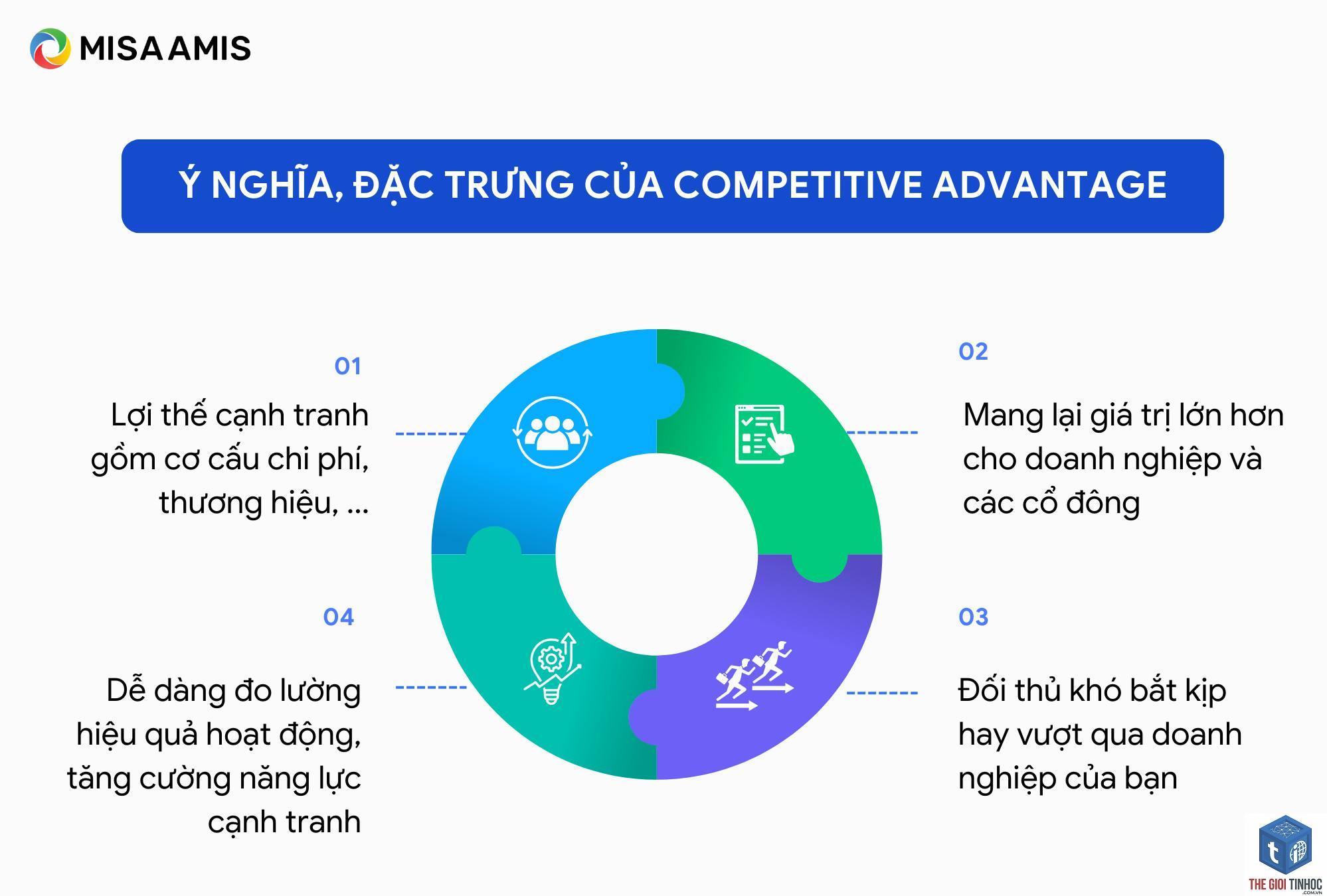 competing domains là gì - Hình 4