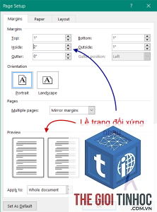 competing pages là gì