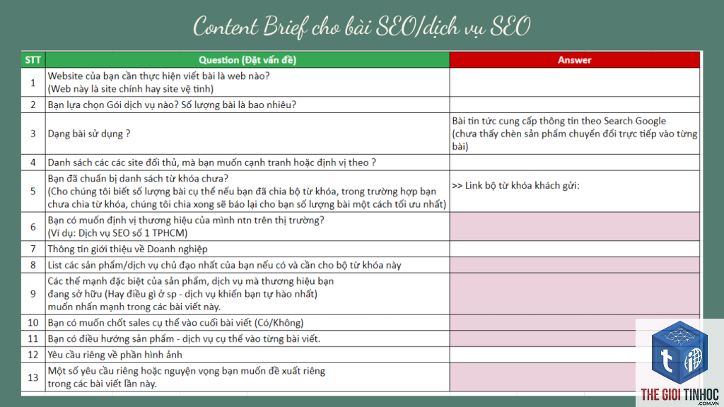 content brief là gì