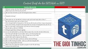 content brief là gì