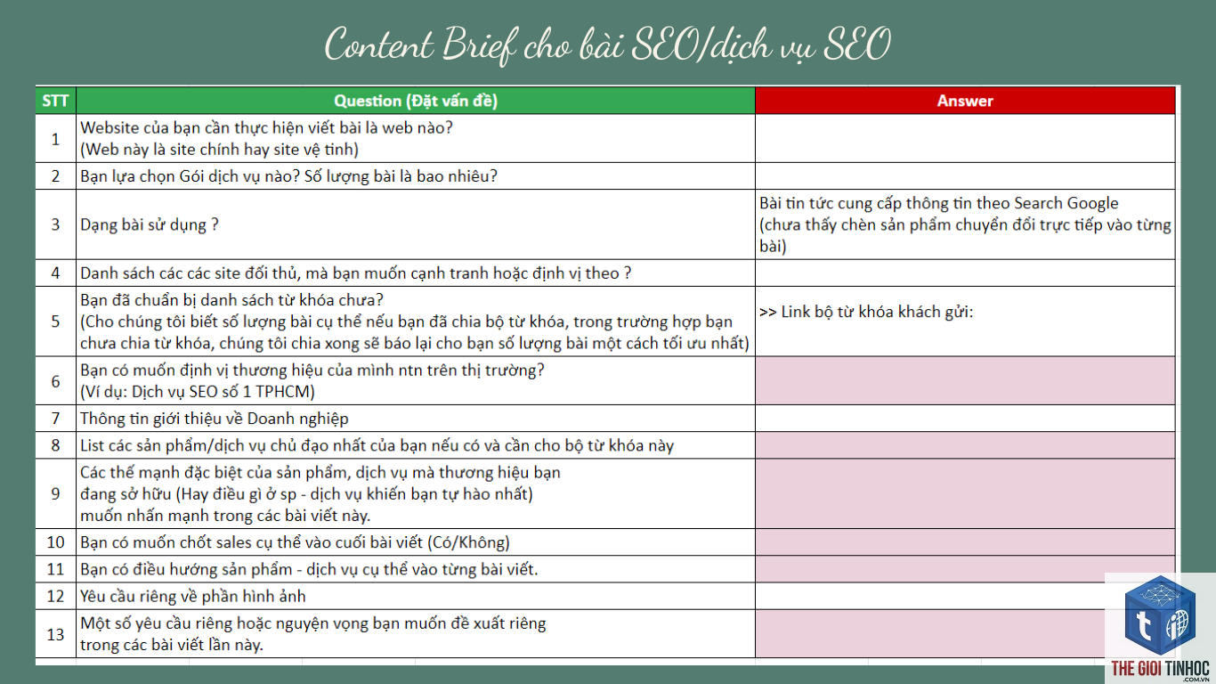 content brief là gì - Hình 1