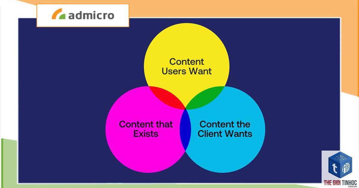 content inventory là gì - Hình 4