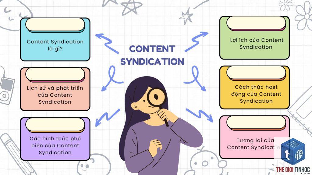 content syndication là gì