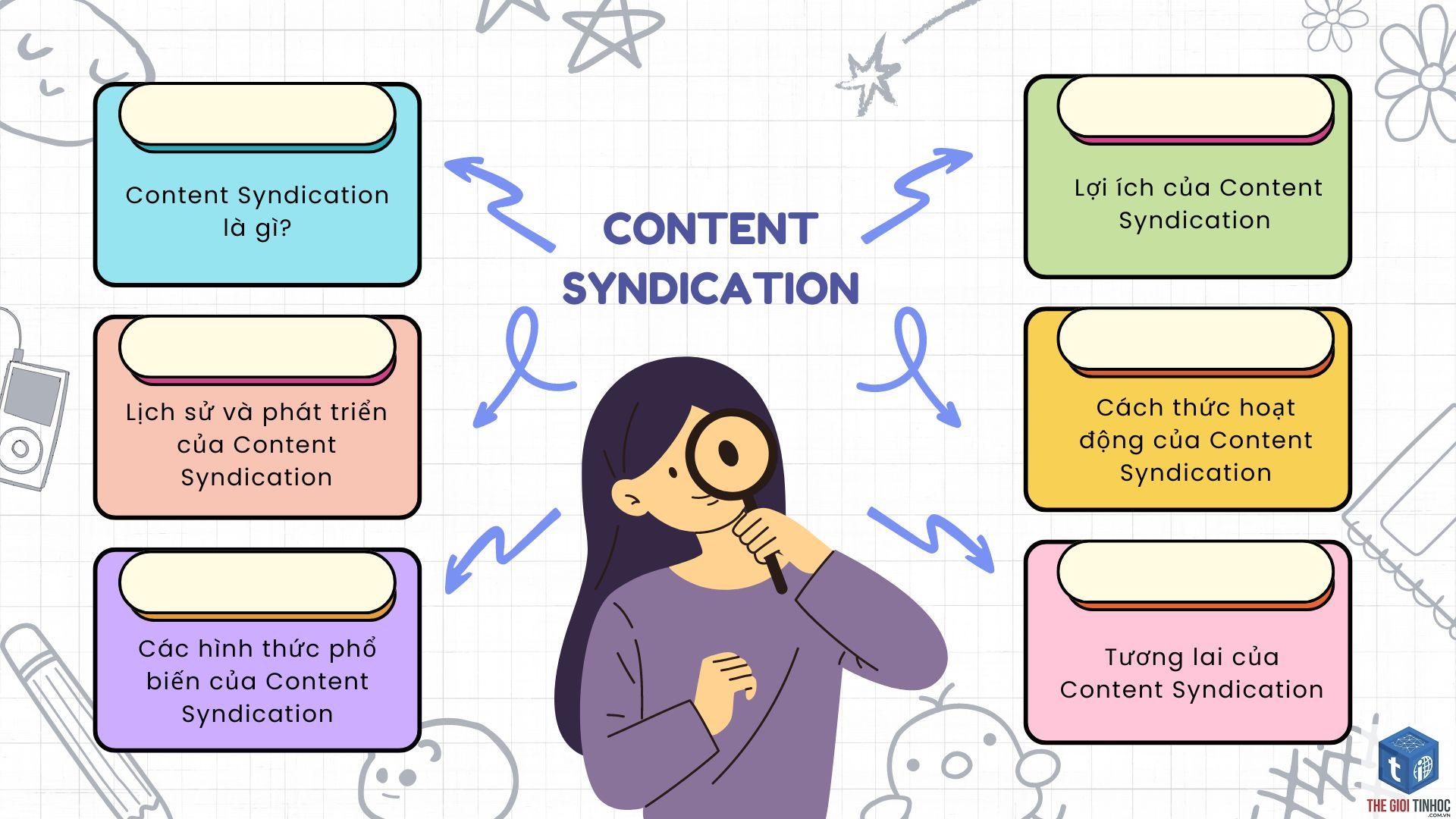 content syndication là gì - Hình 1