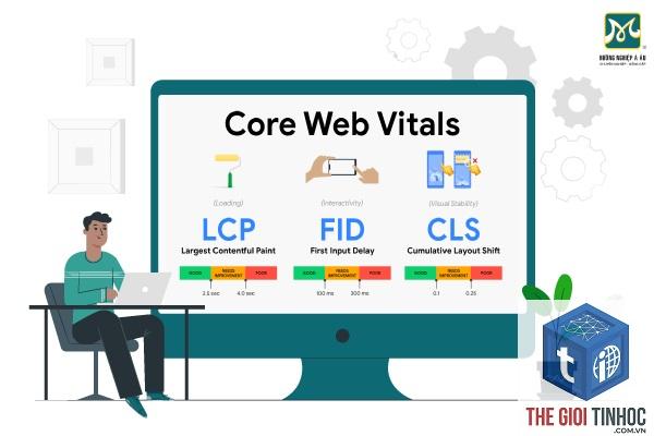 core web vitals là gì - Hình 2