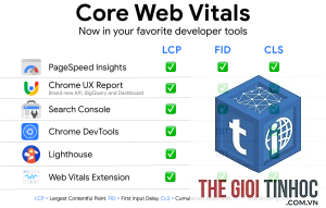 core web vitals wordpress