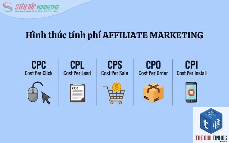 cps affiliate marketing - Hình 5