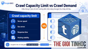 crawl demand là gì