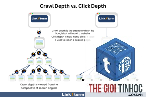 crawl depth là gì