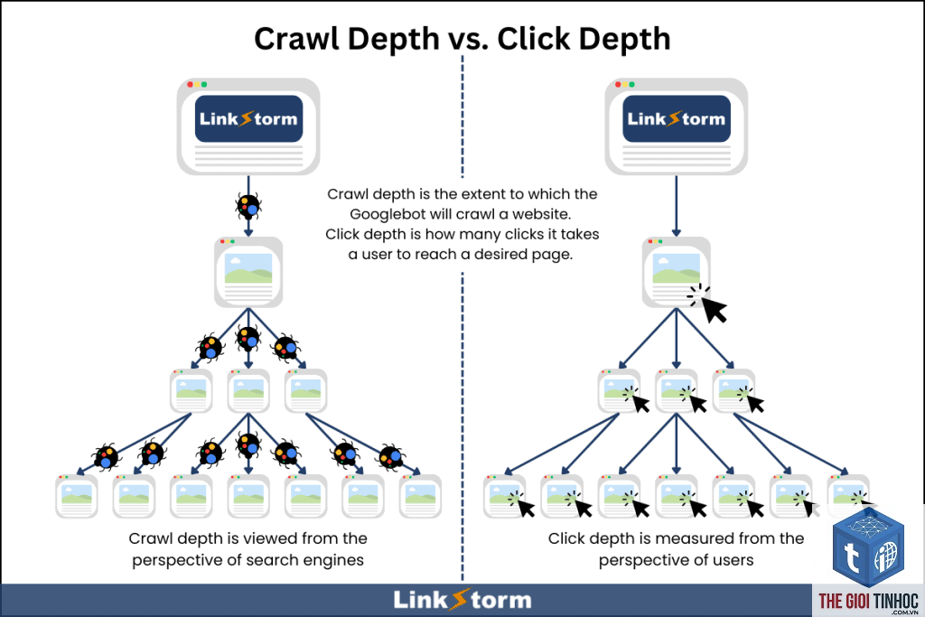 crawl depth là gì - Hình 1