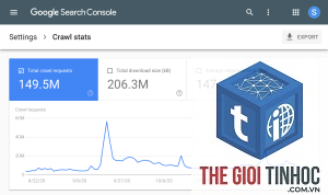 crawl stats report là gì