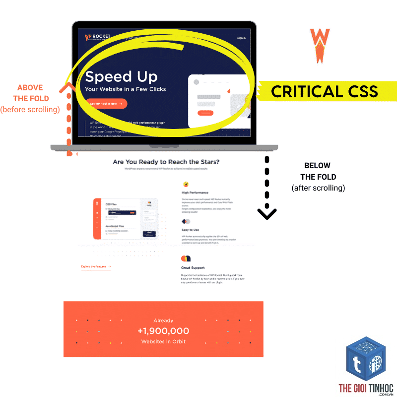 critical css là gì - Hình 3